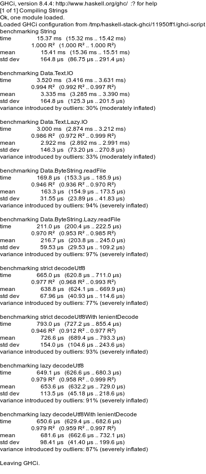 Benchmark Results